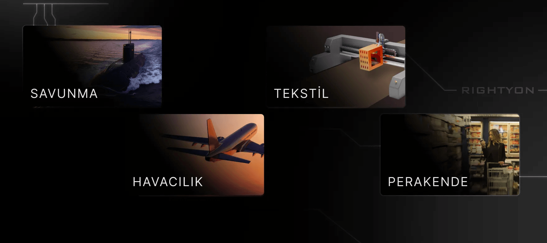 Biz Kimiz? — Savunma, Tekstil, Havacılık, Perakende